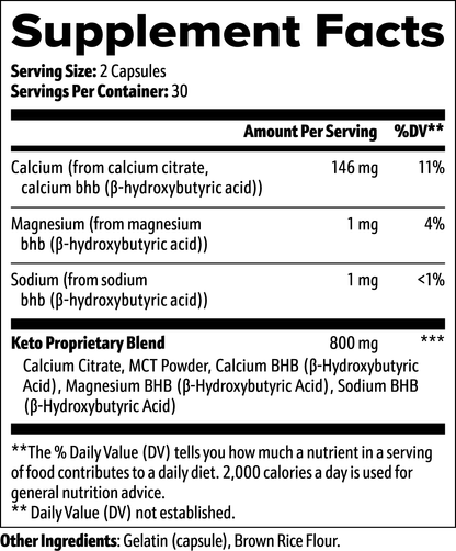 KETO MAX PLUS